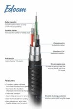 ايدوم كيبل شحن سريع تايب سي الى تايب سي قماش بقوة 60 واط وبطول 2م - اسود - الصورة 3